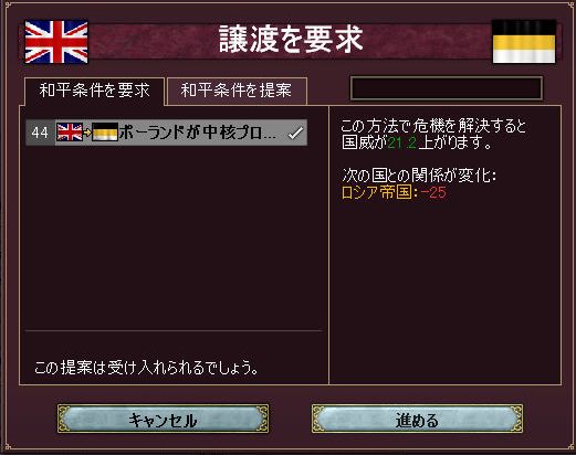 ポーランドの独立