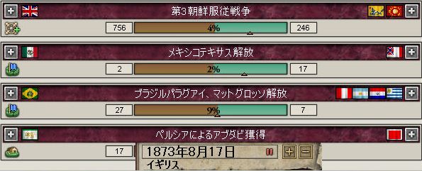 イタリアの統一の時だ