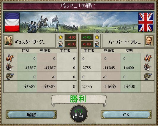 勝負にならない