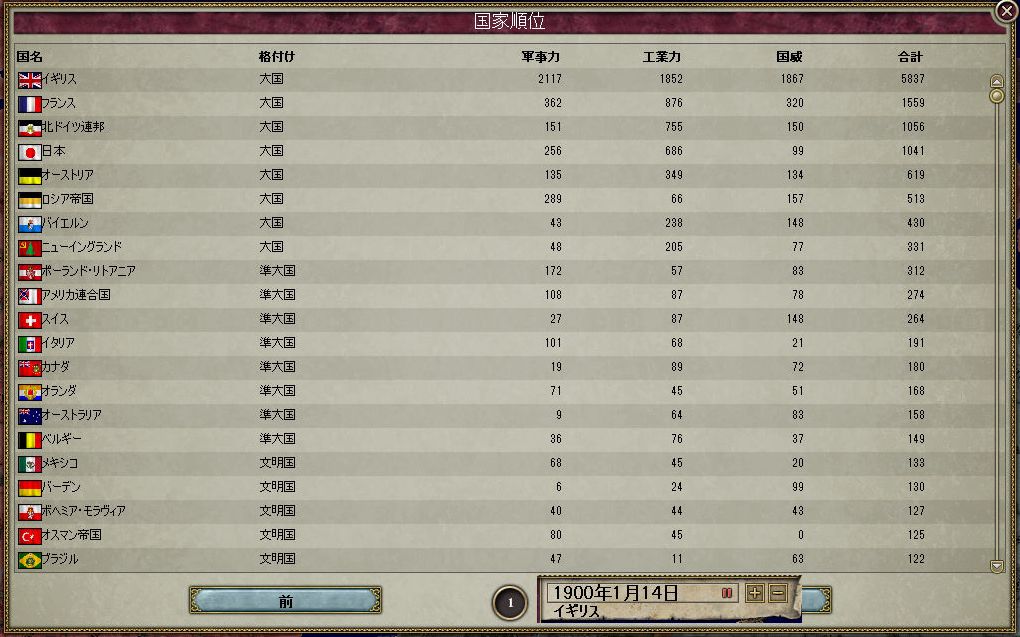 合酋国はいずこ？